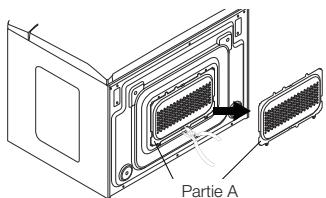 SAMSUNG CP1370-B - Attention - 1