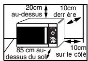 SAMSUNG GE82P-BX - Installez votre four micro-ondes - 1