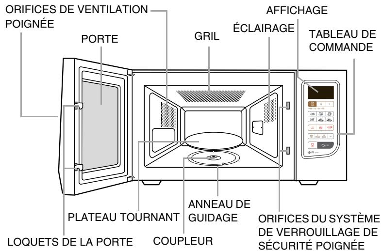 SAMSUNG GW73C - Si vous souhaitez faire griller des alimentes - 4