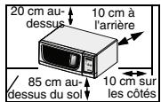 SAMSUNG GW73C - Installation du four à micro-ondes - 1