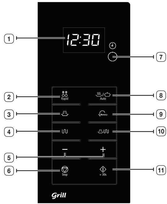 SAMSUNG GW76NT-SX - TABLEAU DE COMMANDE - 1