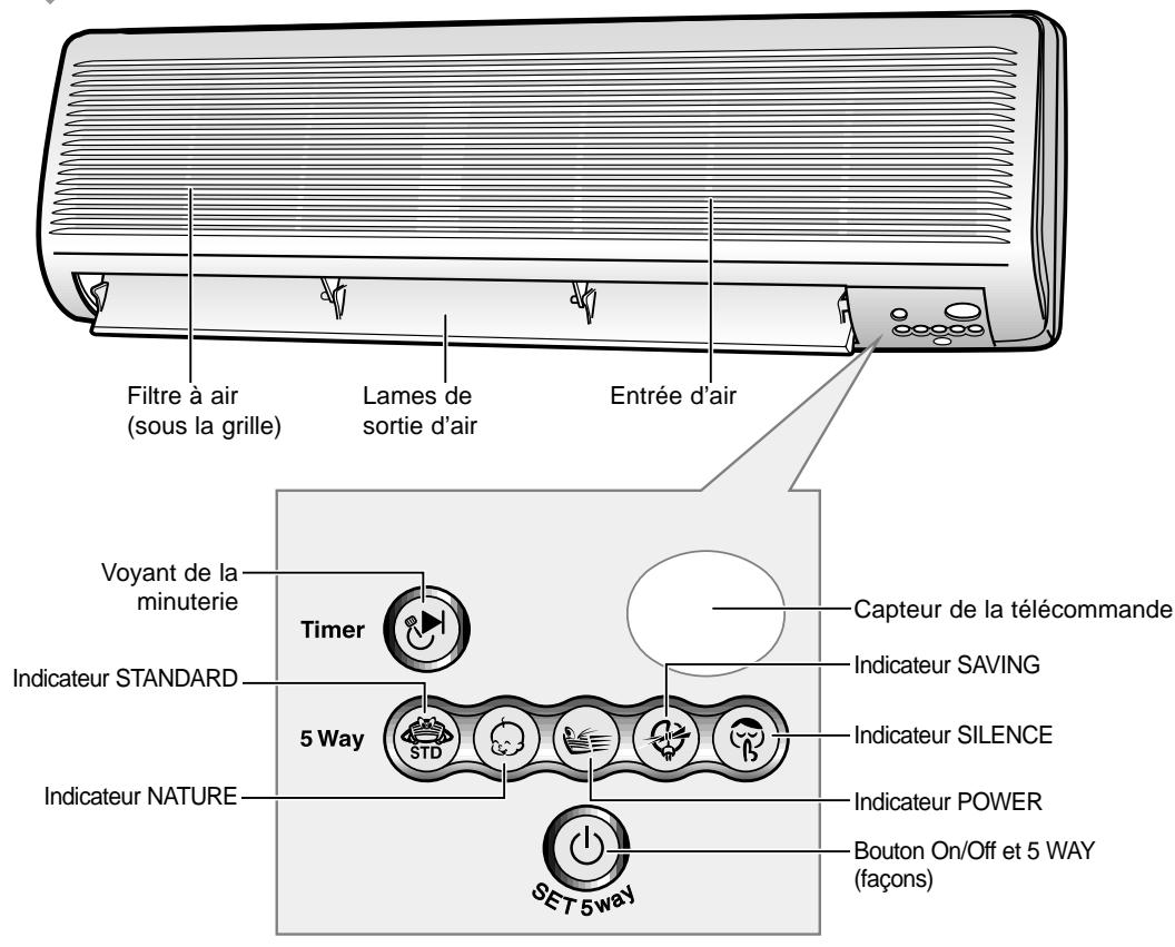 SAMSUNG MC24AC2-12 - SPECIFICATIONS TECHNIQUES - 2