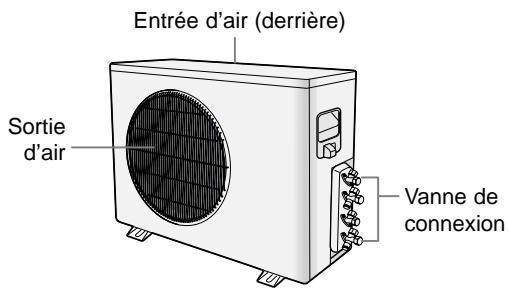 SAMSUNG MC24AC2-12 - Unité interieure MC\*\*C2\*\* - 2