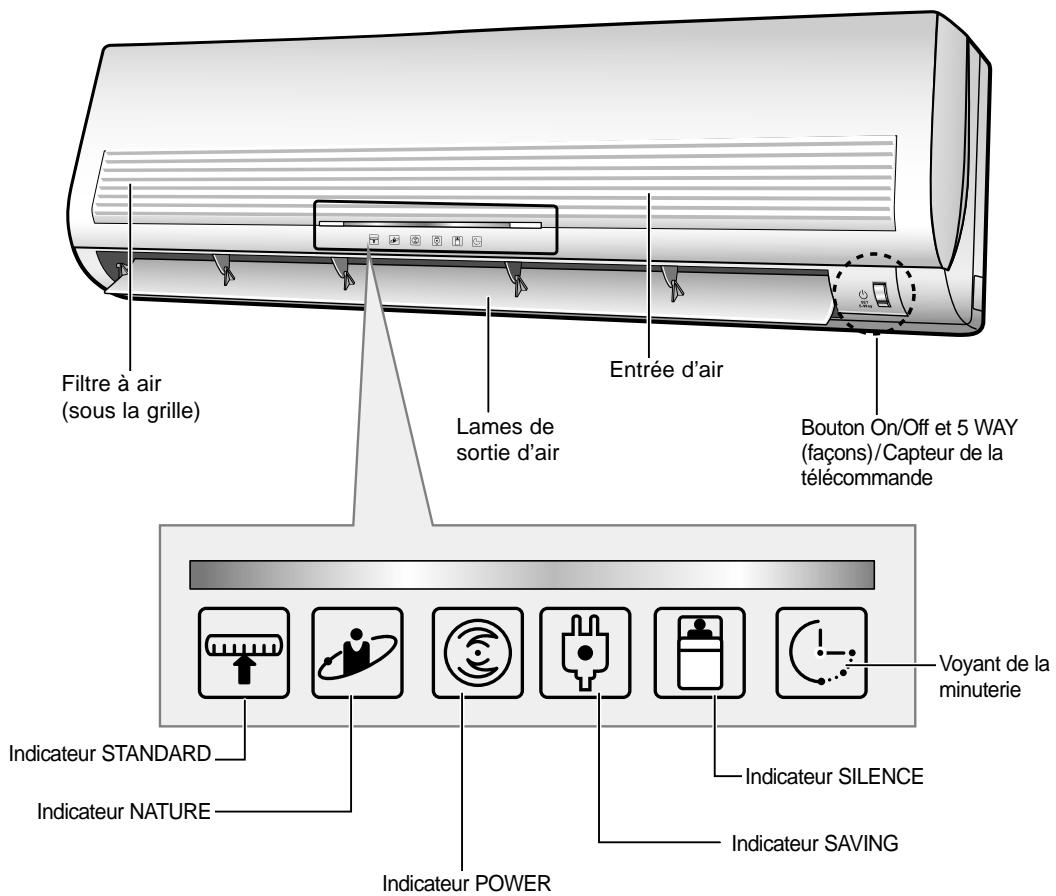 SAMSUNG MC24AC2-12 - Unité interieure MC\*\*C2\*\* - 1