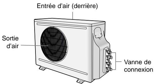 SAMSUNG MC24AC2-12 - Unité interieure MC\*\*C2\*\* - 3