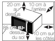 SAMSUNG ME89F - Installation du FOUR micro-ondes - 1