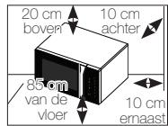 SAMSUNG ME89F - DE MAGNETRONOVEN INSTALLEREN - 1