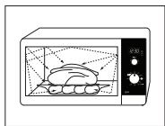 SAMSUNG MS23F300EAW - FONCTIONNEMENT D'UN FOUR À MICRO-ONDES - 1