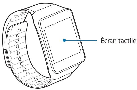 Écran tactile