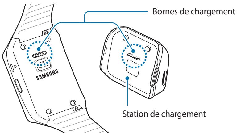 SAMSUNG Bornes de chargement Station de chargement