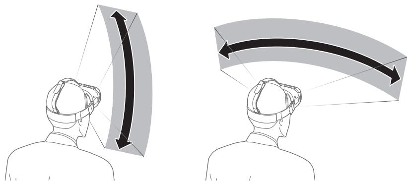 SAMSUNG GEAR VR POUR GALAXY NOTE 4 - Déplacer le pointeur à l'écran - 1