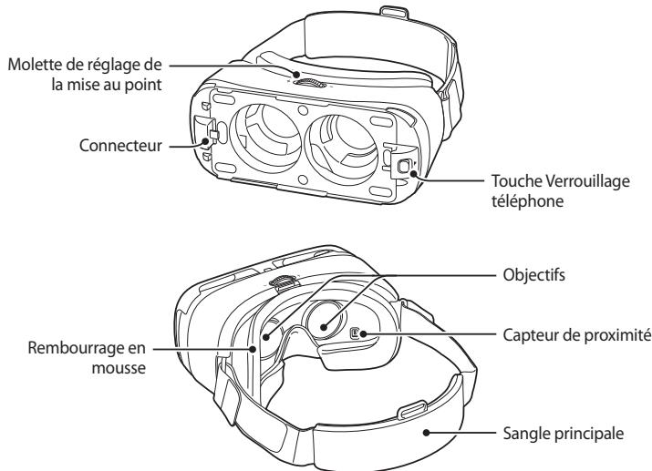 SAMSUNG GEAR VR POUR GALAXY NOTE 4 - Contenu du coffret - 2