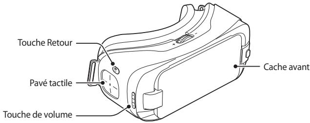 SAMSUNG GEAR VR POUR GALAXY S6 & S6 EDGE - Contenu du coffret - 3