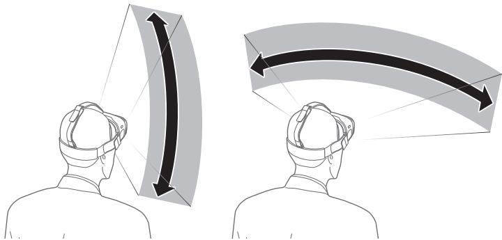 SAMSUNG GEAR VR POUR GALAXY S6 & S6 EDGE - Déplacer le pointeur à l'écran - 1