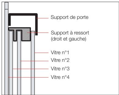 SAMSUNG BQ1Q4T090/XEF - Démontage de la porte - 6
