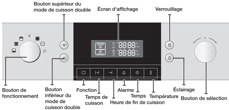 SAMSUNG BQ1D4B213 - Mise au rebut de vos appareils usagés - 2