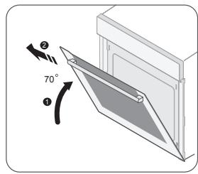SAMSUNG BQ1D4B213 - Retrait de la porte - 3