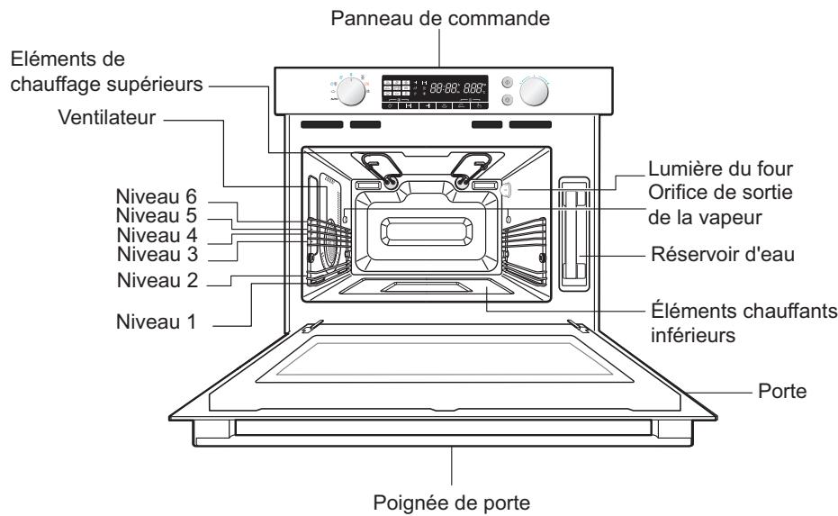 SAMSUNG FQV113T002 - 6_ Table des matières - 1