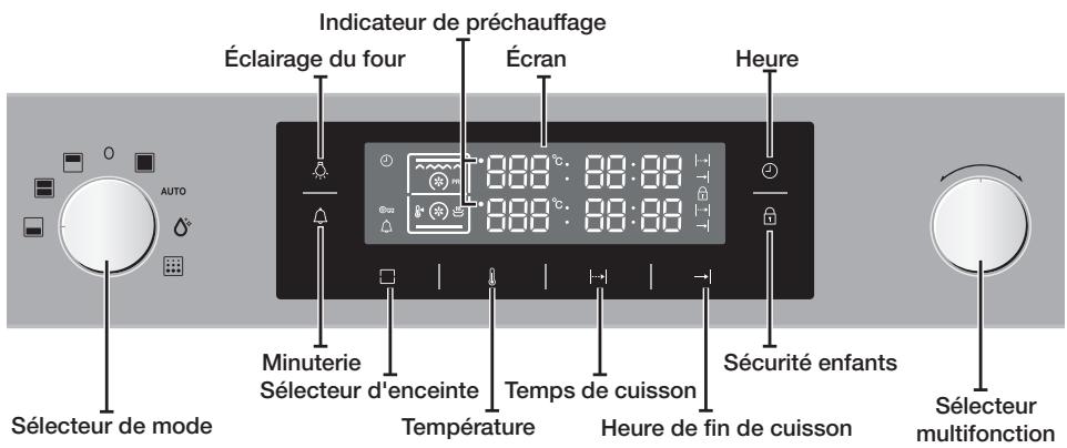 SAMSUNG NV70F7796MS - Nettoyage et entretien - 1