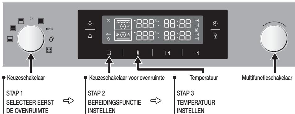 SAMSUNG NV70F7796MS - oven gebruiken - 1