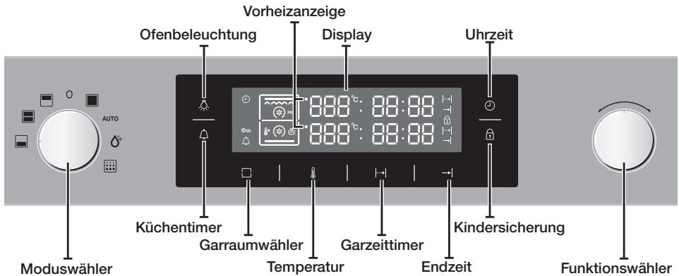 SAMSUNG NV70F7796MS - Bedienelemente des Backofens - 1