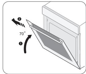 SAMSUNG NV70F7796MS - RETRAIT DE LA PORTE - 3