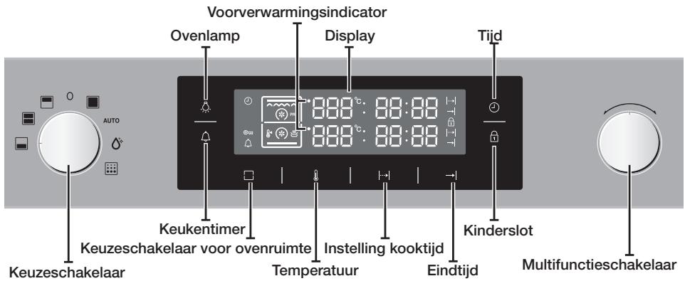 SAMSUNG NV70F7796MS - ovenbediening - 1