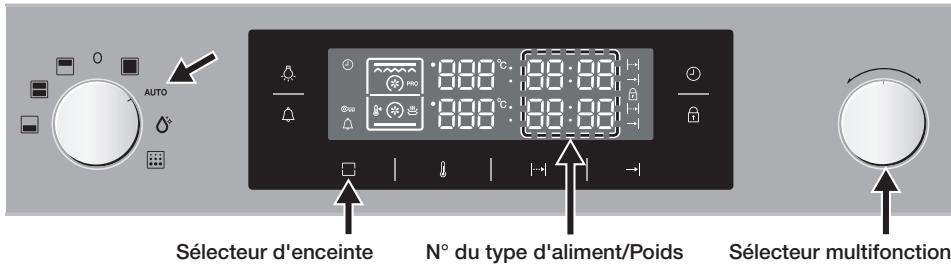 SAMSUNG NV70F7796MS - Cuisson automatique - 1