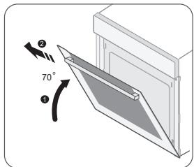 SAMSUNG NV70F7796MS - AUSBAU DER GERÄTETÜR - 3