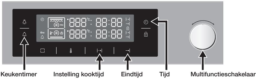 SAMSUNG NV70F7796MS - tijd instellen - 1