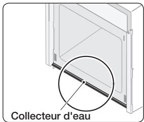 SAMSUNG NV70F7796MS - Nettoyage du collecteur d'eau - 2