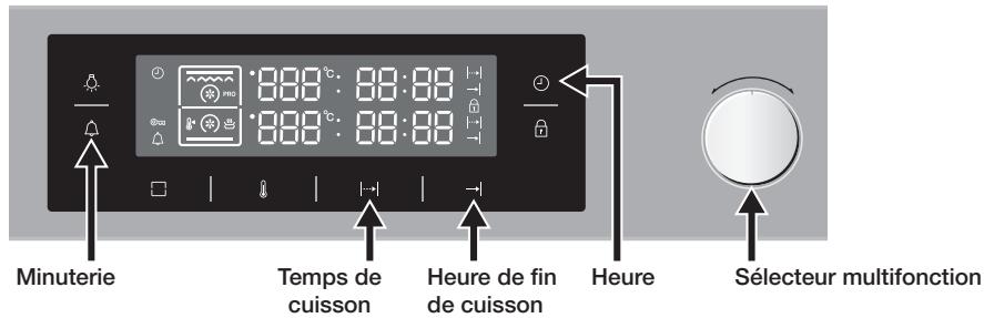 SAMSUNG NV70F7796MS - Réglage des temps - 1