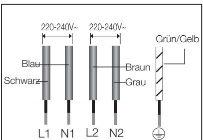 SAMSUNG NZ63F3NM1AB/UR,  NZ63K7777BK - Die Kabelverbindungen müssen entsprechend den Bestimmungen ausgeführrt und die Klemmschrauben müssen fest angezogen werden. - 7