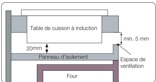 SAMSUNG NZ63F3NM1AB/UR,  NZ63K7777BK - Installer le plan de travail - 4