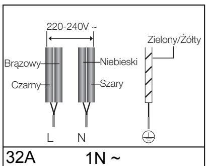 SAMSUNG NZ63F3NM1AB/UR,  NZ63K7777BK - Połaczenia kabli naleź wykonac zgodnia z przysepisami. Sruby nazaciskach majorbyc bezpiecznie dokrecone. - 5