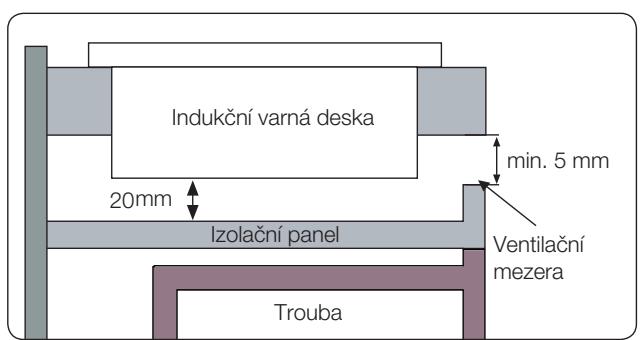 SAMSUNG NZ63F3NM1AB/UR,  NZ63K7777BK - Instalace do kuchyneyské desky - 3