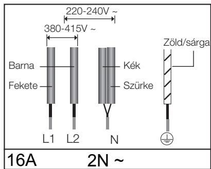SAMSUNG NZ63F3NM1AB/UR,  NZ63K7777BK - A kabelcsatlakoztatásokat az előirások szerint kell elvegezni, és a sorkapocs csavarokat biztonságosan meg kell húzni. - 6