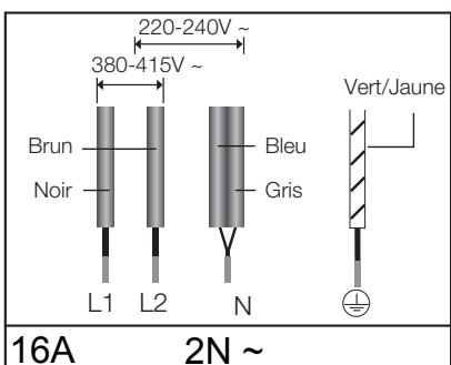 SAMSUNG NZ63F3NM1AB/UR,  NZ63K7777BK - Choisissez un cable conforme aux normes en vigueur, fixer les vis fermement. - 6