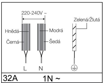 SAMSUNG NZ63F3NM1AB/UR,  NZ63K7777BK - Kably musí BYt zapojeny v souladu s prédpisy. Šroubky svorek je třeba pevně utáhnout. - 3
