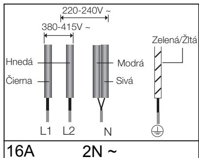 SAMSUNG NZ63F3NM1AB/UR,  NZ63K7777BK - Vypnite napájanie obvodu pred pripojením vodičov do obvodu. - 1