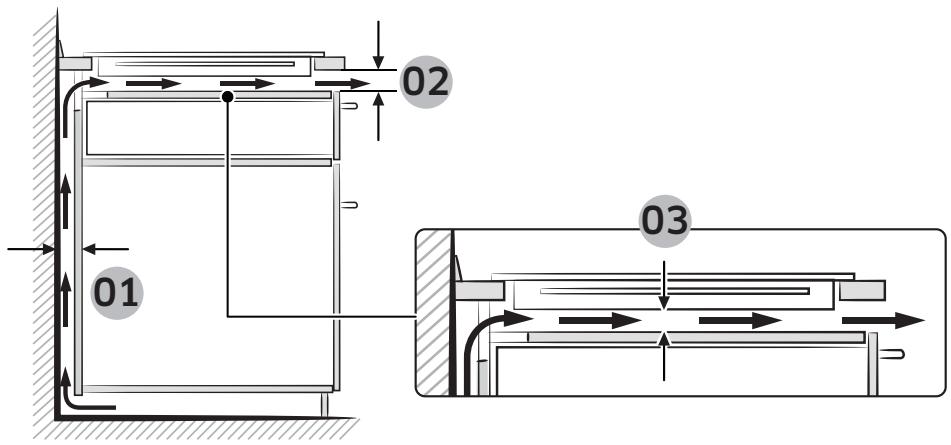 SAMSUNG NZ63J9770EK - Installatie van de kookplaat - 3