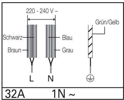 SAMSUNG NZ64H57479K/EF,  NZ64N7777GK/E1 - Deutsch - 11 - 1