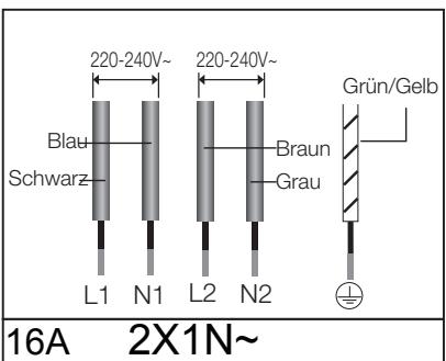 SAMSUNG NZ64H37070K,  NZ64K7757BK,  NZ64K5747BK,  NZ64N7777GK - Die Kabelverbindungen müssen entsprechend den Bestimmungen ausgeführrt und die Klemmschrauben müssen fest angezogen werden. - 7