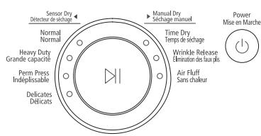SAMSUNG DV317AES-XAC - Inversion du hublot - 8