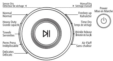 SAMSUNG DV317AES-XAC - Inversion du hublot - 4
