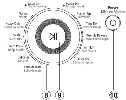 SAMSUNG DV317AES-XAC - Inversion du hublot - 2
