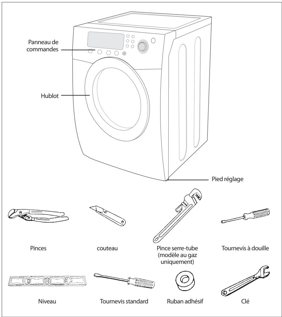 SAMSUNG DV317AES-XAC - Outils requis pour l'installation - 1