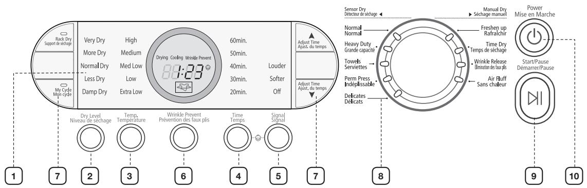 SAMSUNG DV337AEW-XAC - instructions d'utilisation, trucs et astuces - 1