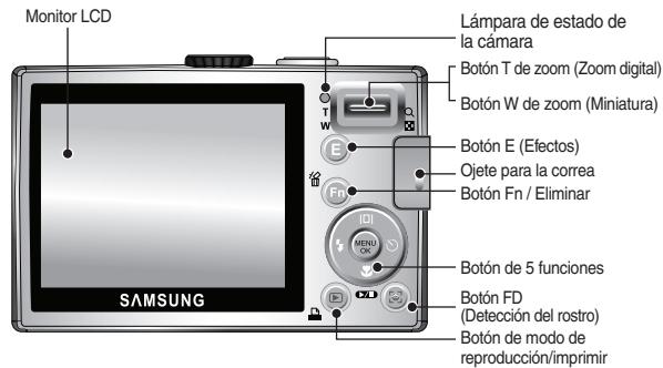 SAMSUNG P1000 - QUICK START GUIDE (VER.2.0) - Identificacion de caracteristicas / Contenidos de la CAMERA - 2