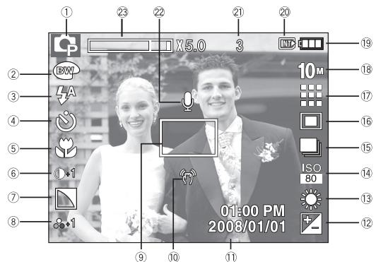 SAMSUNG P1000 - QUICK START GUIDE (VER.2.0) - IMAGEN EN MOVIMIENTO - 1